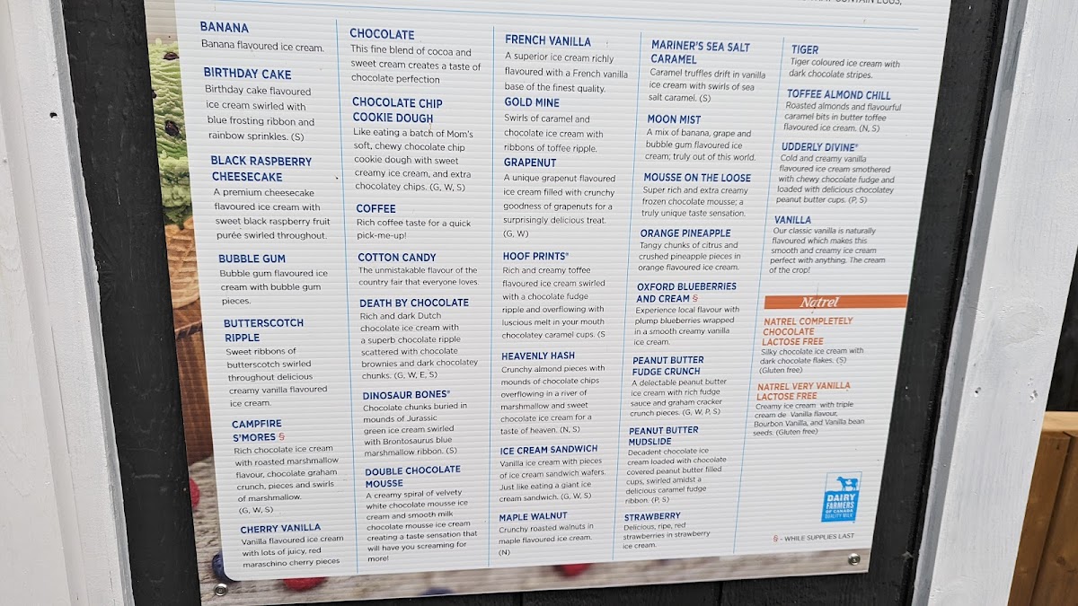 Menu The Turtleback Tap & Grill-3